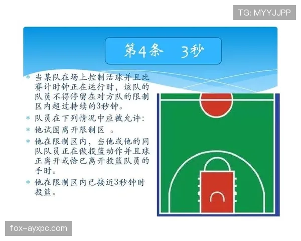 篮球限制区规则解析:三秒违例如何判定?进攻球员限制解析 篮球限制区规则解析:三秒违例如何判定?进攻球员限制解析