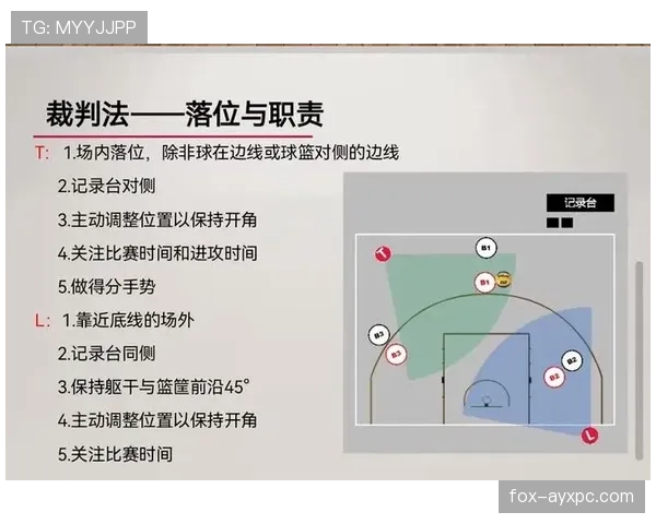 篮球比赛中暂停规则的详细解析与执行流程 篮球比赛中暂停规则的详细解析与执行流程