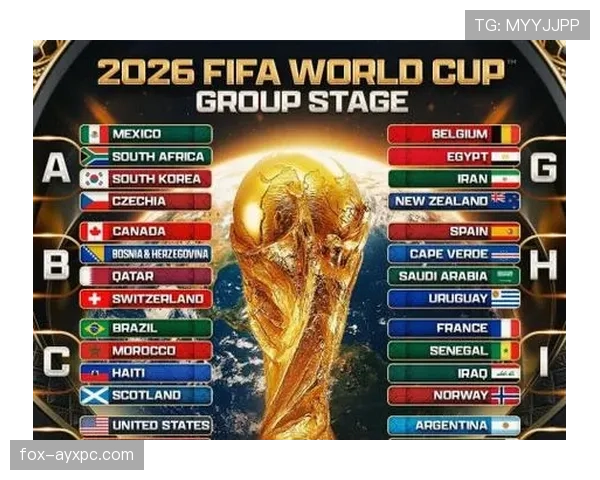 2026世界杯第三名怎么争晋级